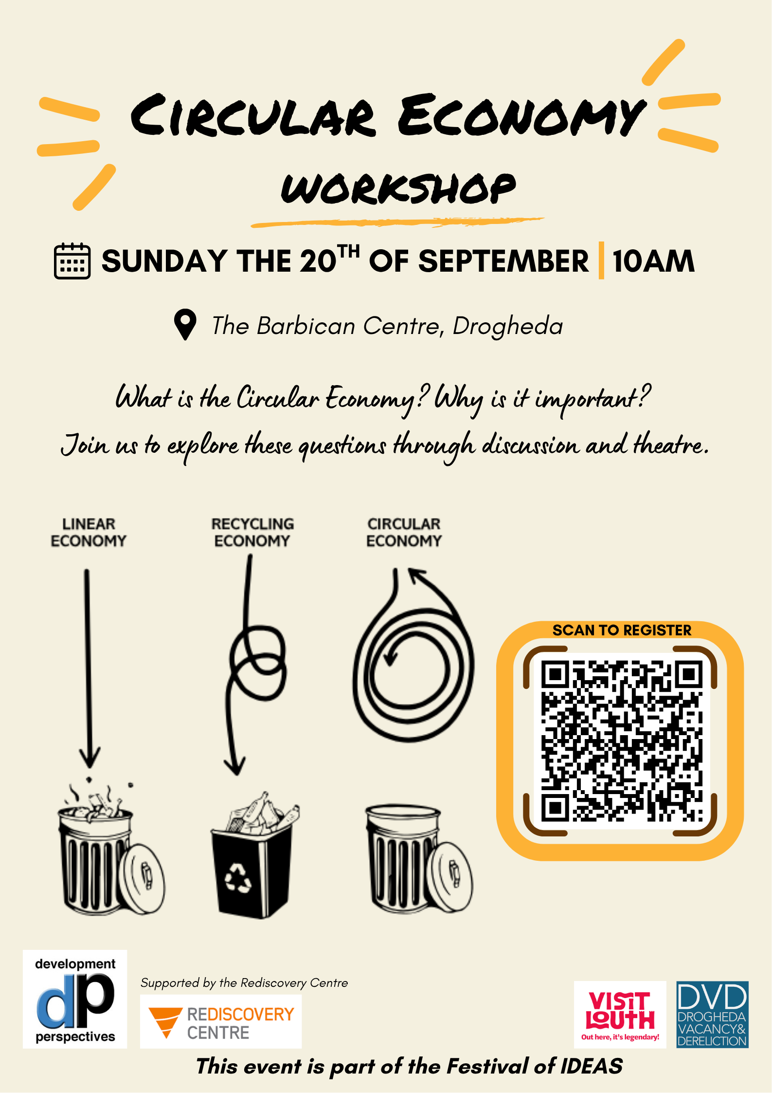 Circular Economy